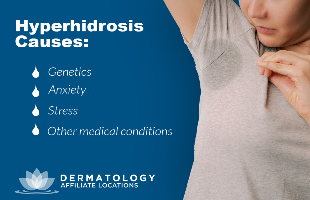 Hyperhidrosis: What You Should Know & Treatment Options